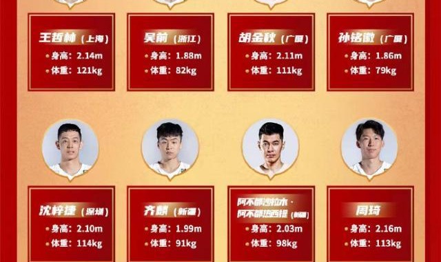 九游体育-中日对决有哪些挑战？体能问题才是男篮最大考验