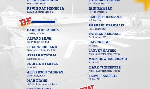 九游体育APP-解读菲律宾名单②：12名新人引关注 莱比锡小将入选